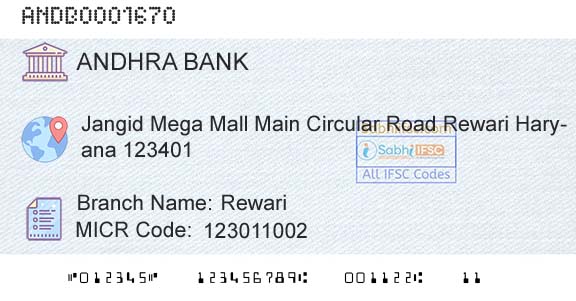 Andhra Bank RewariBranch 