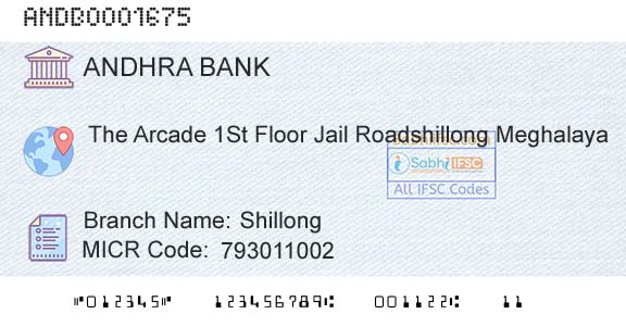 Andhra Bank ShillongBranch 