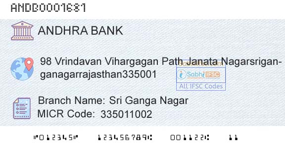 Andhra Bank Sri Ganga NagarBranch 