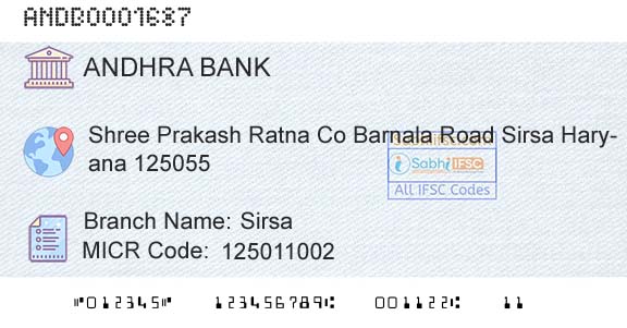 Andhra Bank SirsaBranch 