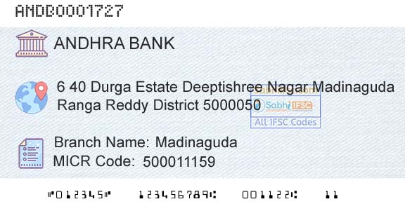 Andhra Bank MadinagudaBranch 