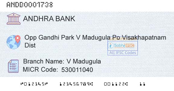 Andhra Bank V MadugulaBranch 