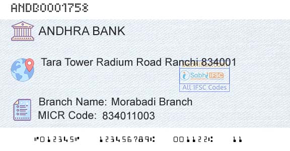 Andhra Bank Morabadi BranchBranch 