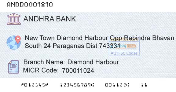 Andhra Bank Diamond HarbourBranch 