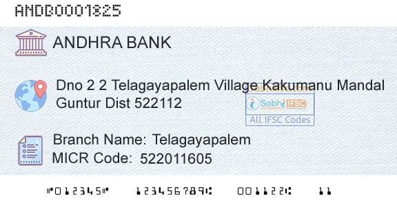 Andhra Bank TelagayapalemBranch 