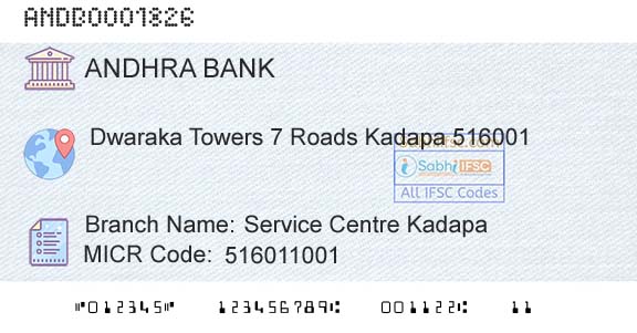 Andhra Bank Service Centre KadapaBranch 