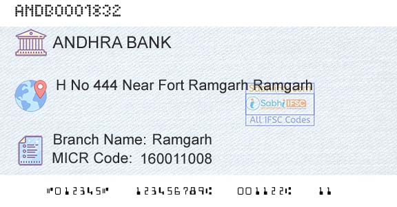 Andhra Bank RamgarhBranch 