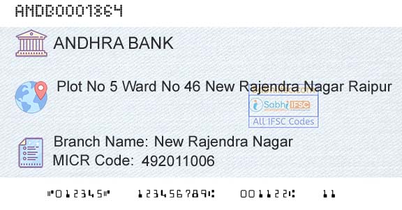 Andhra Bank New Rajendra NagarBranch 