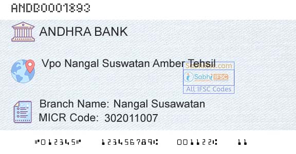 Andhra Bank Nangal SusawatanBranch 