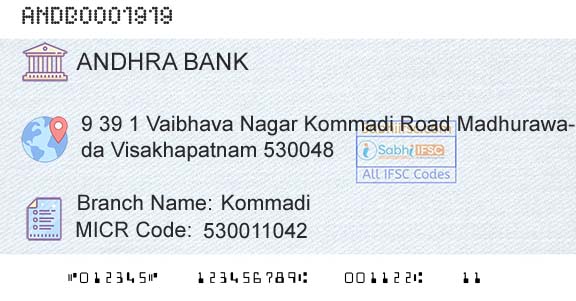 Andhra Bank KommadiBranch 