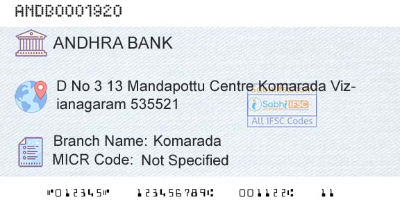 Andhra Bank KomaradaBranch 