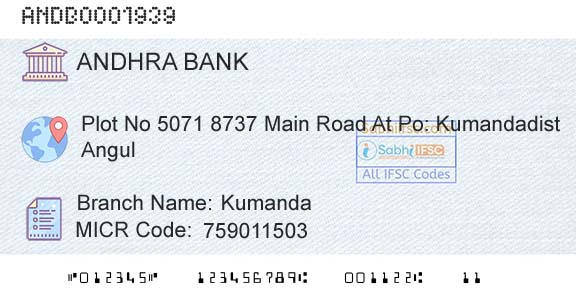 Andhra Bank KumandaBranch 