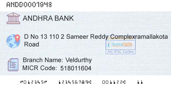 Andhra Bank VeldurthyBranch 