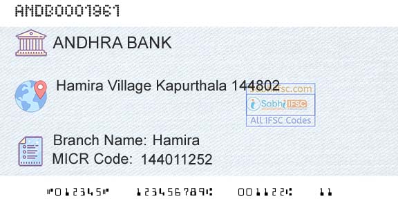 Andhra Bank HamiraBranch 