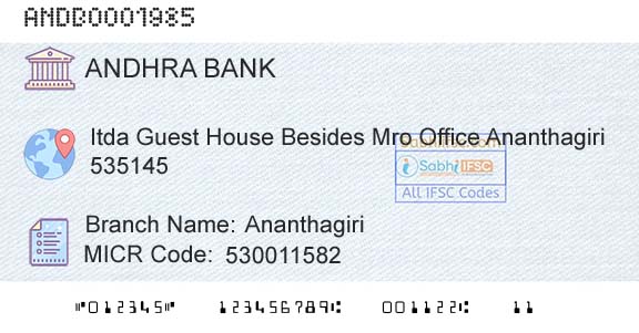 Andhra Bank AnanthagiriBranch 