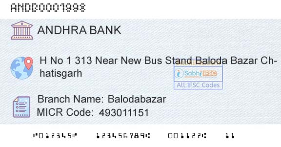 Andhra Bank BalodabazarBranch 