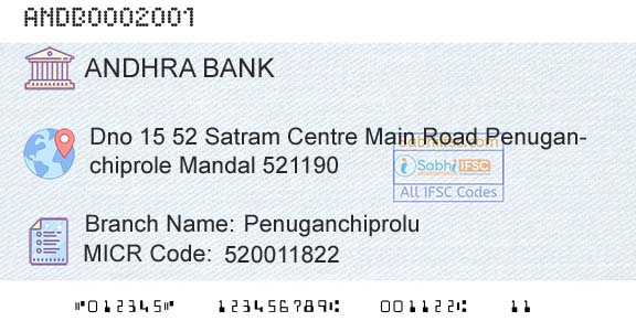 Andhra Bank PenuganchiproluBranch 