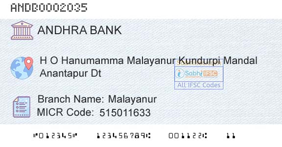 Andhra Bank MalayanurBranch 