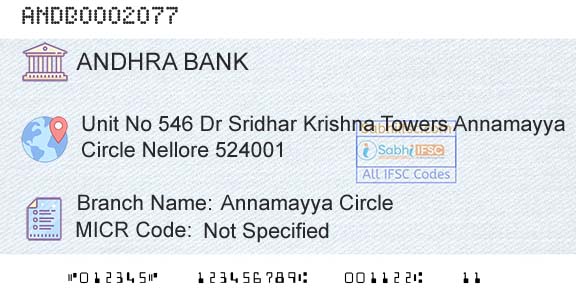 Andhra Bank Annamayya CircleBranch 