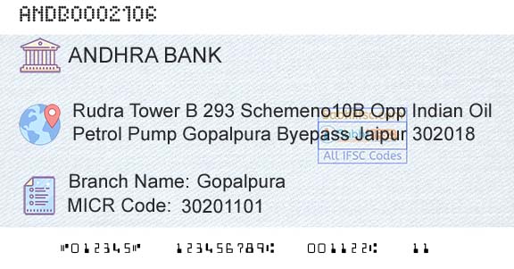 Andhra Bank GopalpuraBranch 