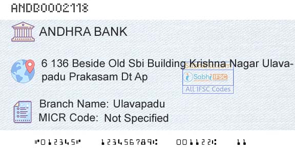 Andhra Bank UlavapaduBranch 