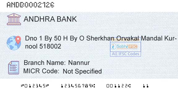 Andhra Bank NannurBranch 