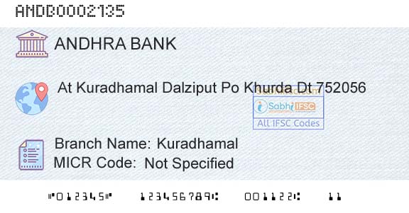 Andhra Bank KuradhamalBranch 