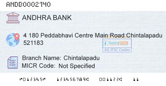 Andhra Bank ChintalapaduBranch 