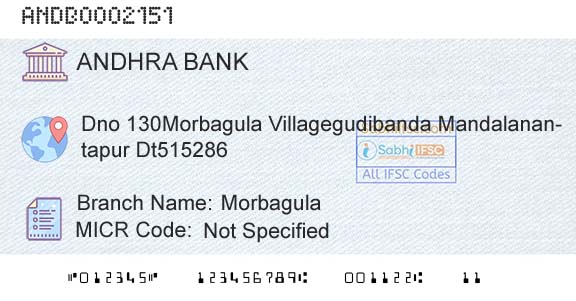 Andhra Bank MorbagulaBranch 