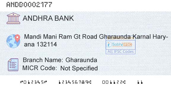 Andhra Bank GharaundaBranch 
