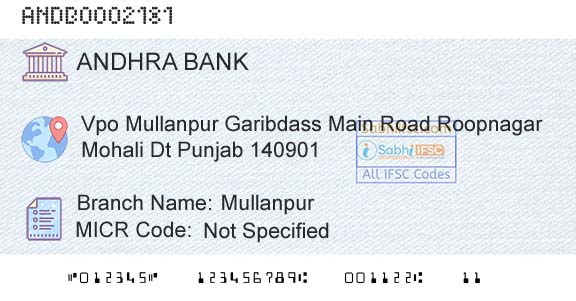 Andhra Bank MullanpurBranch 
