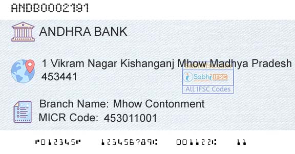 Andhra Bank Mhow ContonmentBranch 