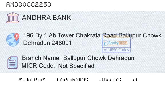 Andhra Bank Ballupur Chowk DehradunBranch 