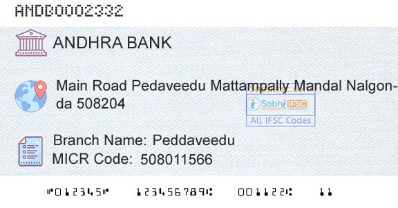 Andhra Bank PeddaveeduBranch 
