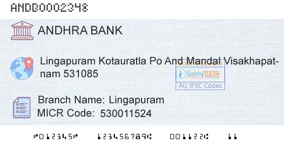 Andhra Bank LingapuramBranch 