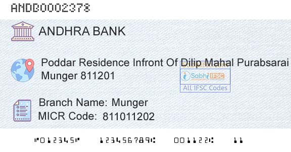 Andhra Bank MungerBranch 