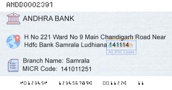 Andhra Bank SamralaBranch 