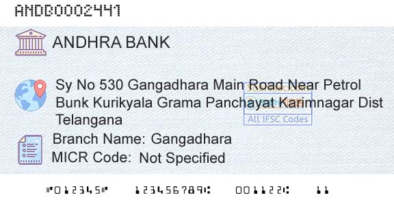 Andhra Bank GangadharaBranch 