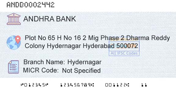 Andhra Bank HydernagarBranch 