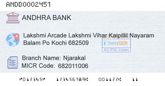 Andhra Bank NjarakalBranch 