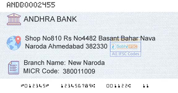 Andhra Bank New NarodaBranch 
