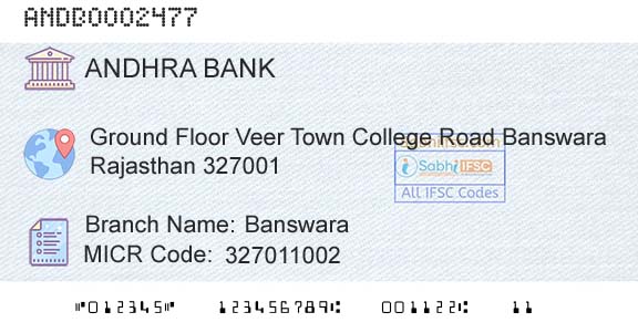 Andhra Bank BanswaraBranch 