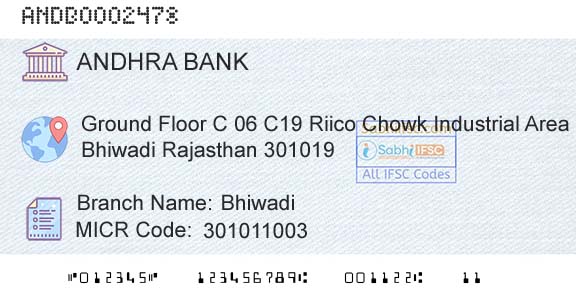 Andhra Bank BhiwadiBranch 