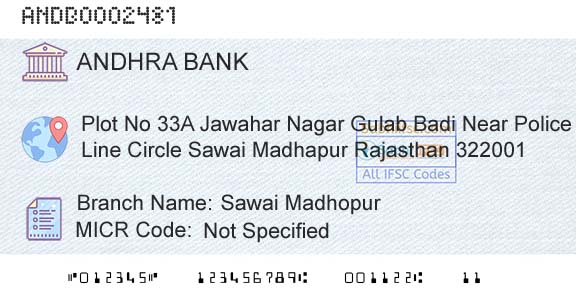 Andhra Bank Sawai MadhopurBranch 