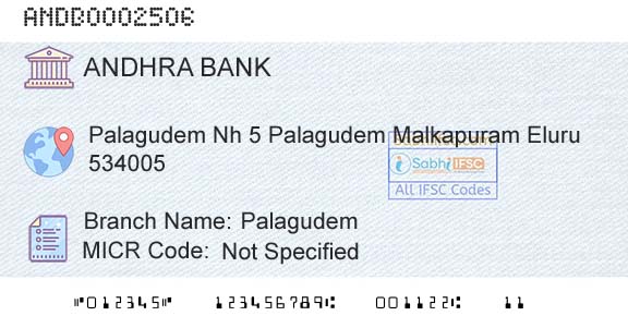 Andhra Bank PalagudemBranch 