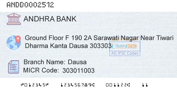 Andhra Bank DausaBranch 