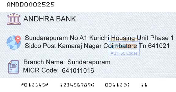Andhra Bank SundarapuramBranch 