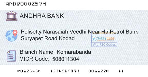 Andhra Bank KomarabandaBranch 