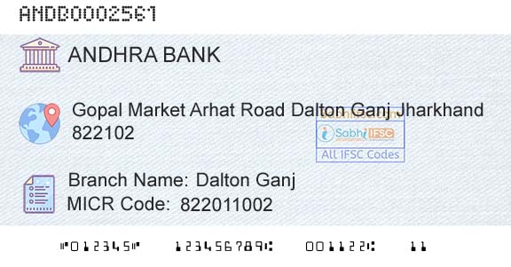 Andhra Bank Dalton GanjBranch 