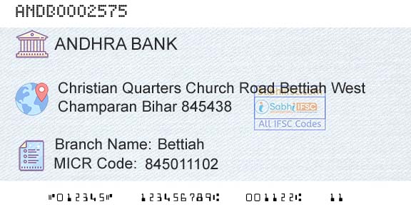 Andhra Bank BettiahBranch 